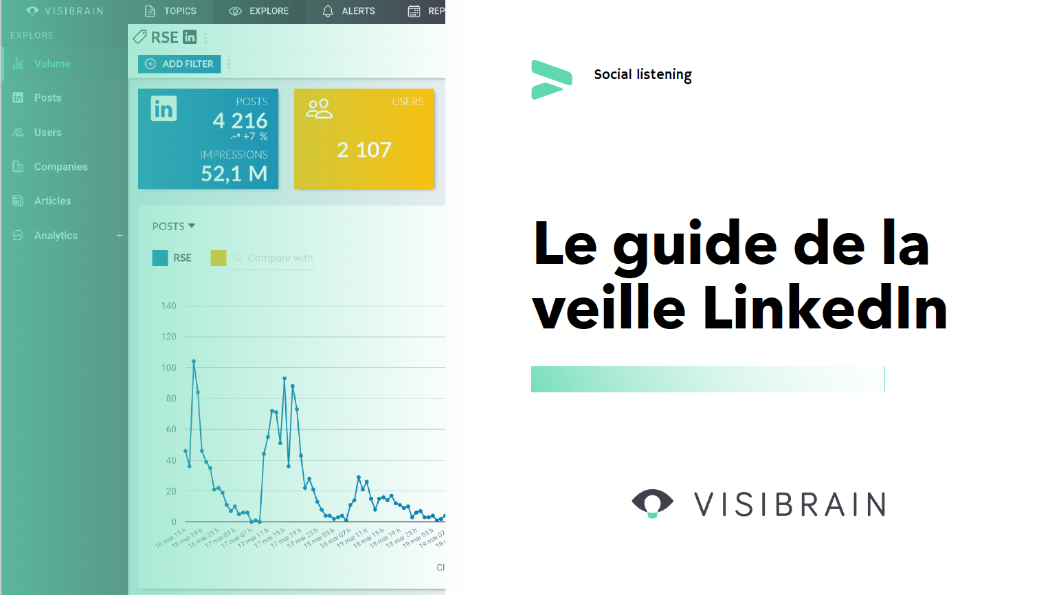 visibrain-guide-linkedin-cover